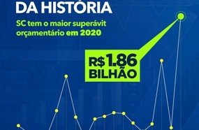 SC registra melhor resultado orçamentário de todos os tempos