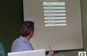 Unidade Central de Saúde atendeu quase 400 pessoas no primeiro mês de plantão