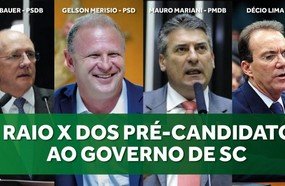 Veja quem são os possíveis candidatos a governador de SC