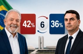 Lula mantém liderança no 1º turno e abre 6 pontos sobre Flávio Bolsonaro