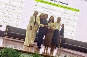 Joaçaba avança no IDEB e é destaque entre municípios de Santa Catarina