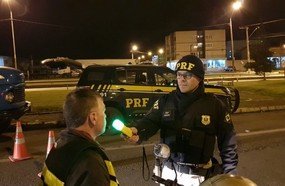 PRF flagra 299 motoristas embriagados no final de semana