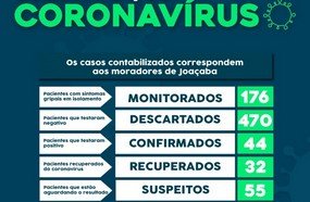Confirmado coronavírus em paciente internado no HUST