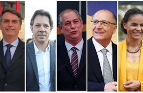 Bolsonaro 27%; Haddad 21%; Ciro 12%; Alckmin 8%; Marina 6%