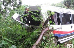 Duas pessoas morrem após serem arremessadas de van na BR-282